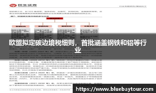 博鱼官方网站