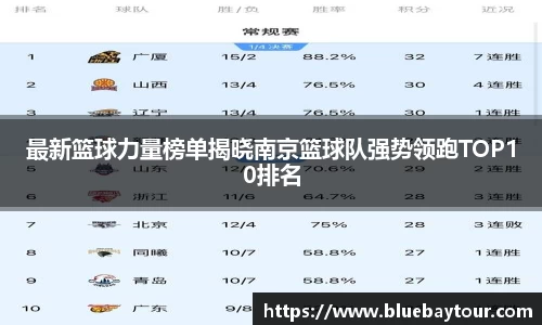 boyu博鱼官方app