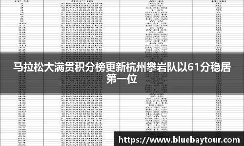 马拉松大满贯积分榜更新杭州攀岩队以61分稳居第一位