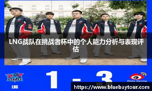 LNG战队在挑战者杯中的个人能力分析与表现评估