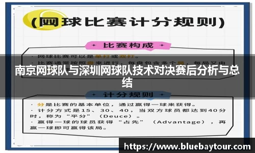 南京网球队与深圳网球队技术对决赛后分析与总结