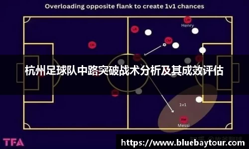 杭州足球队中路突破战术分析及其成效评估