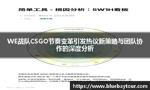 WE战队CSGO节奏变革引发热议新策略与团队协作的深度分析