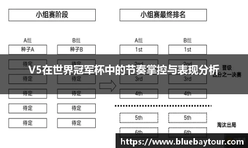 V5在世界冠军杯中的节奏掌控与表现分析