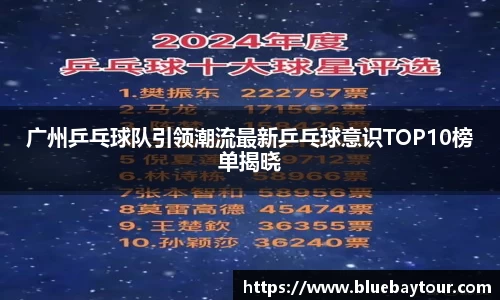 广州乒乓球队引领潮流最新乒乓球意识TOP10榜单揭晓