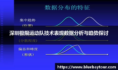 深圳极限运动队技术表现数据分析与趋势探讨
