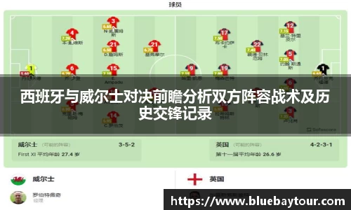 西班牙与威尔士对决前瞻分析双方阵容战术及历史交锋记录