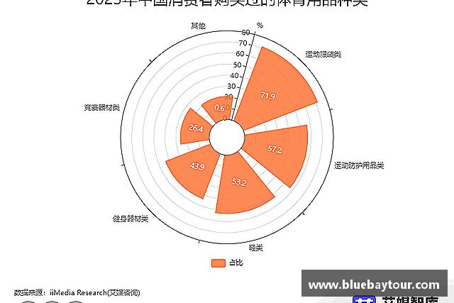 解读博鱼